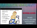 ELECTROLYTE ABNORMALITY #HYPERKALEMIA  DEFINATION , CAUSES , CLINICAL FEATURES, TREATMENT