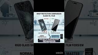 Normal tempered ah? ❌Upgrade pannunga 👉 OCA Master E6 Plus