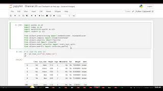 Python Functions: Mastering the Basics and BeyondN Part :
