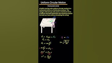 Uniform Circular Motion Part 2 #physics #dynamics #centripetalforce