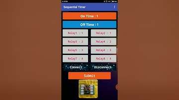 Fully customized sequential timer with Android Application