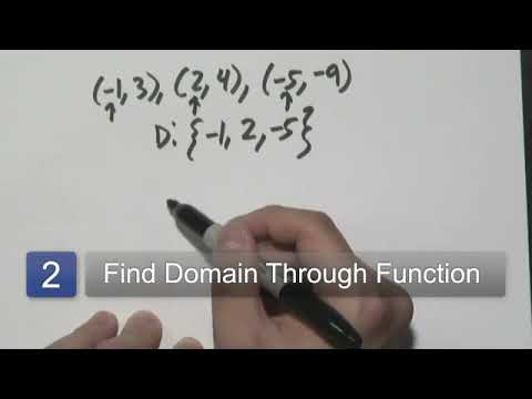 What Is a Domain in Math? - YouTube