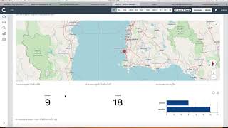 DEMO Softnix Data Platform Tourism Sentiment Analysis