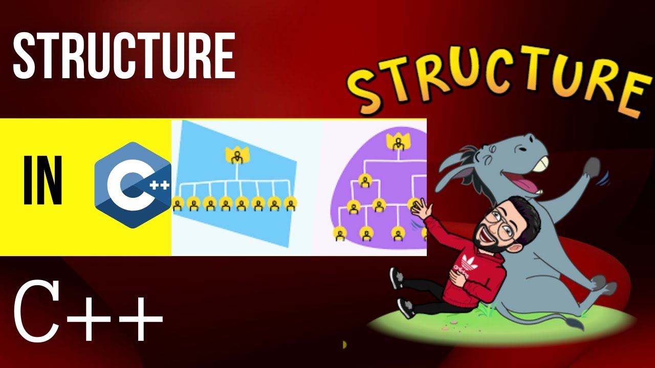 Structure in C++ Programming C++ Structure STRUCT Keyword - YouTube