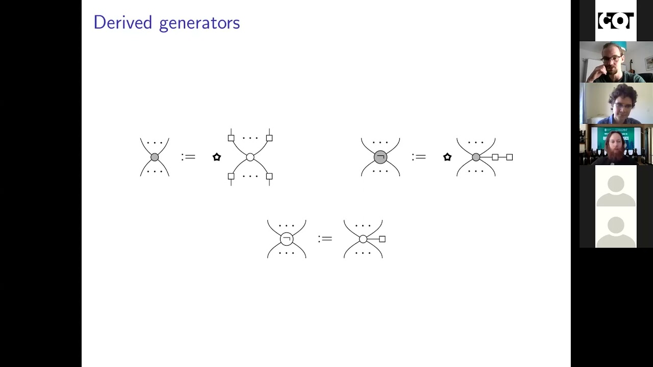 John van de Wetering - The ZH-calculus: completeness and extensions