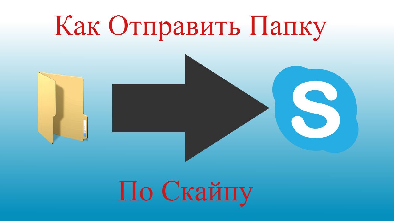 Открытки, скайп послать открытку