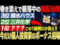 【神チャンス到来】業績好調なのに別要因で下落中の高配当株。大口投資家が参加できない、個人投資家のボーナスタイムです。