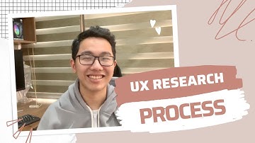 Quy trình nghiên cứu UX cơ bản (UX Research Process)