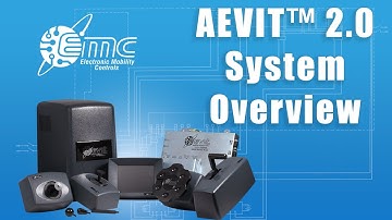 AEVIT 2.0 System Overview