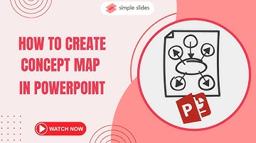 Step-by-Step Guide: Creating a Concept Map in PowerPoint #simpleslides #powerpointtutorials