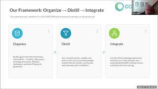 Converge Webinar - Solve the AI Jigsaw Puzzle Part 7