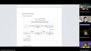 Smart campus robot project (software engineering) BAXU 2213