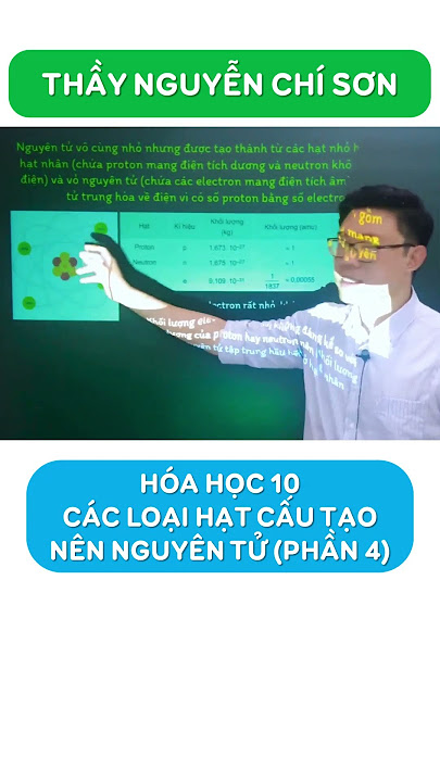 3. Vai Trò Của Neutron