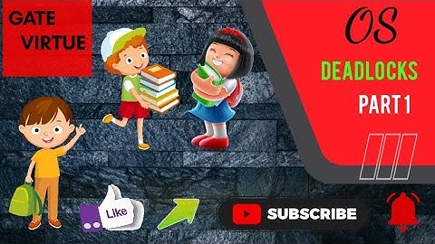 OS | Dead Locks Part 1 - Introduction