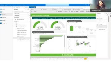 Power BI with Synapse