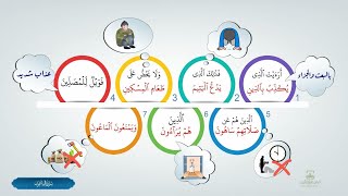 احفظ سورة الماعون بالخرائط الذهنية بالتكرار ومع التدبر
