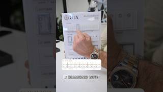 Find out how color grade impacts your diamond's value! 💎 Wealth