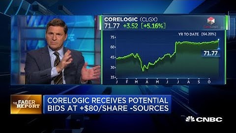 Corelogic receives potential bids at more than $80 per share, sources tell CNBC