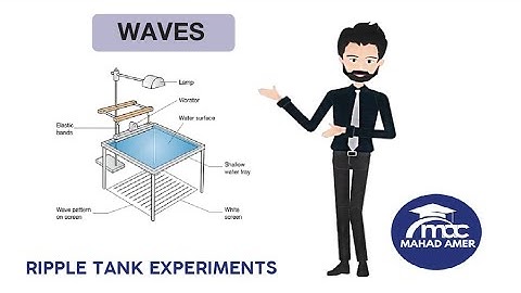TOPIC Waves Part 2 | Physics Olevels 5054 IGCSE 0625 | Mahad Amer