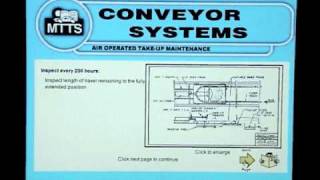 Introduction to Conveyor Maintenance - Apprentice Training/Sales/Support/Service 248-701-9328