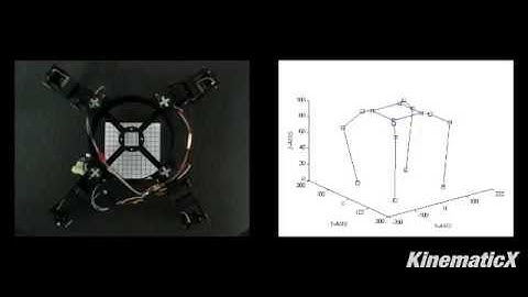 FlyPod Inverse Kinematics Testing