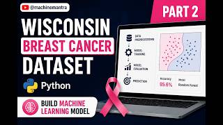 Wisconsin Breast Cancer Dataset Python| How to build model in Machine Learning
