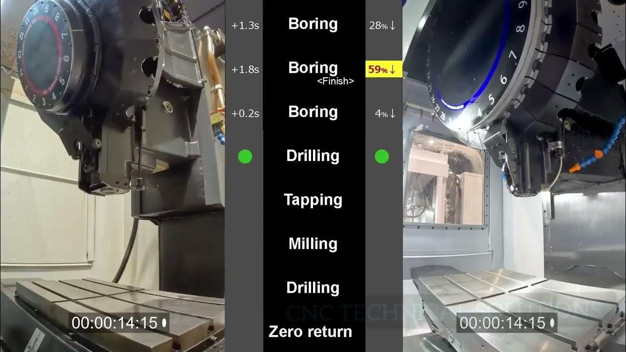 Brother machine drill tap centre vmc machinelive of