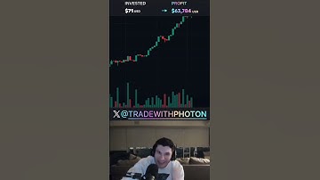 The way to replace the job with trading. #Trading #trade #Photon #motivition #millionaire #succes