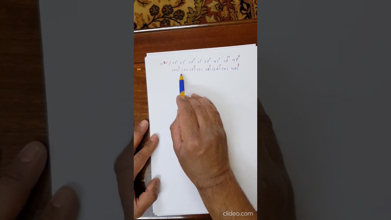 محاضرة الحجب #د_رائد