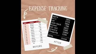 [Before & After] Using Bash Scripts to Track My Expenses