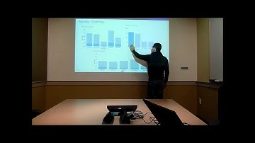 Natural Interaction and Microsoft BI (Using Kinect to turn any wall into a touch screen)