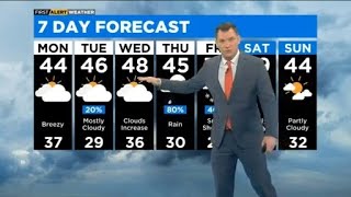 Famous Chicago First Alert Weather: Easy breezy Net Worth