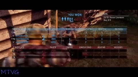 The Last of Us™ Robin Hood Is My Name