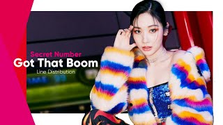 Secret Number- Got That Boom [Line Distribution]