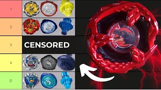 OFFICIAL Top Beyblade Customizations In Beyblade X | Tyranno Beat BX-31 Unboxing & Battles