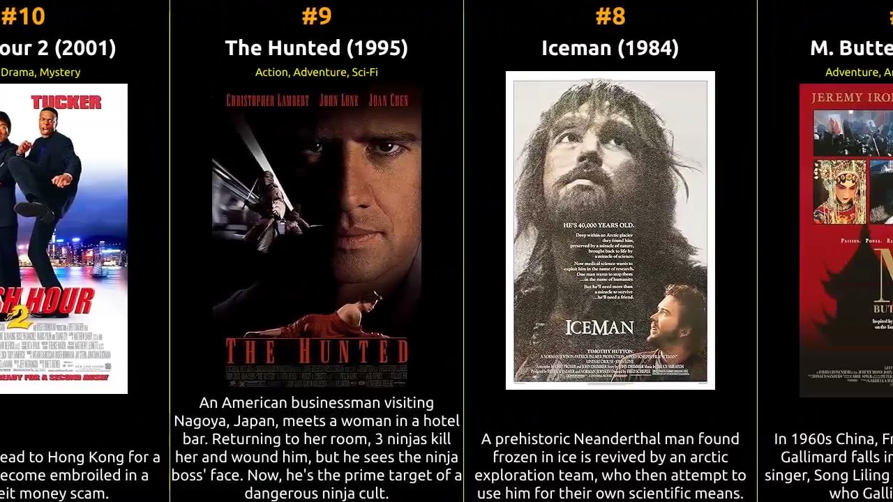 John Lone - Best movies