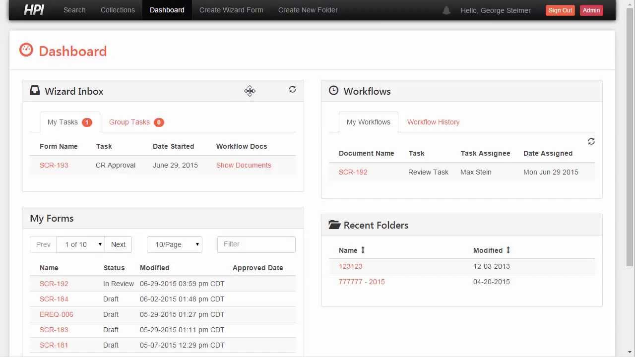 OpenContent Management Suite - Dashboard