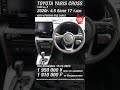 TOYOTA YARIS CROSS 🎌 КУПЛЕНА ДЛЯ НАШЕГО ЗАКАЗЧИКА🔥