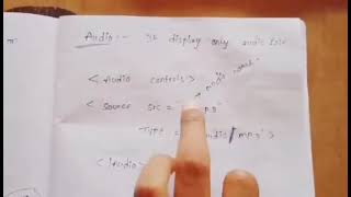 Multimedia Objects in HTML#telugu#html#multimedia