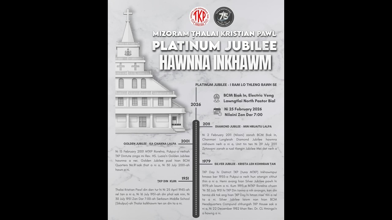MTKP PLATINUM JUBILEE HAWNNA INKHAWM | FEBRUARY 25, 2026 (NILAINI ZAN)