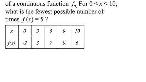 1.16b Working with the Intermediate Value Theorem (IVT)