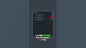 Tilemaps in Godot vs Unity – Who Wins?