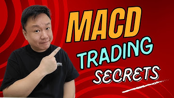 📈 Mastering the MACD Indicator | Trading Strategy for Beginners and Pros