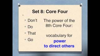 Communication Training Series: Core Set 8