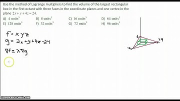 Lagrange Multiplier Method