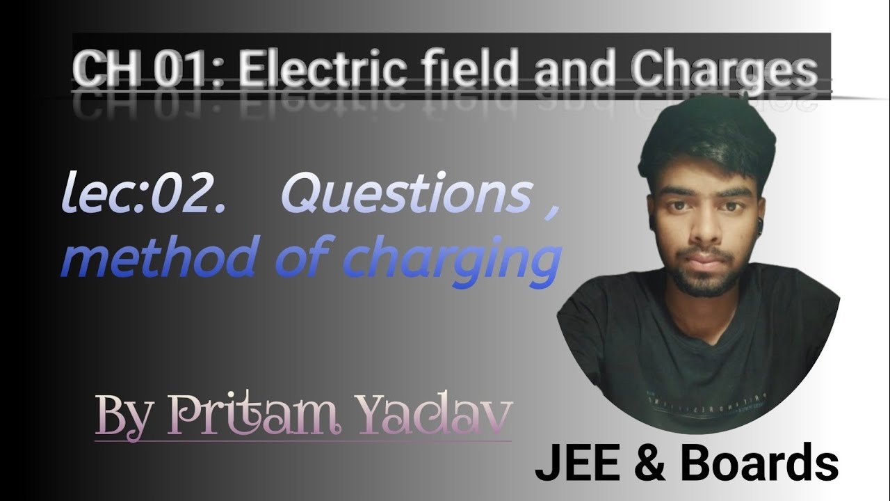 Lecture 2 | Electric Charge & Methods of Charging Explained Clearly ...