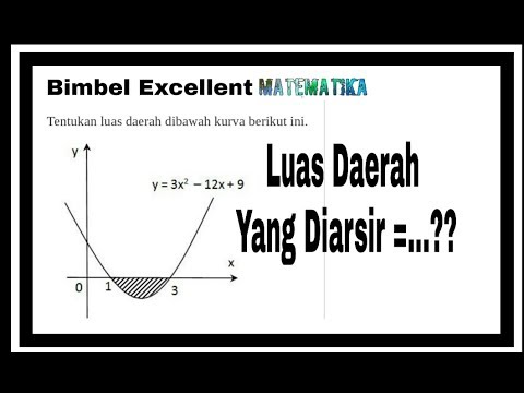 Menghitung Luas Daerah Yang Terletak Dibawah Sumbu X Youtube