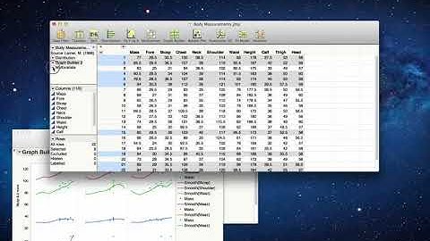 Multivariate Analysis With JMP