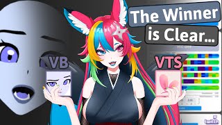 Vtuber Lipsync Showdown! Simple vs Advanced Lipsync vs VBridger! screenshot 4