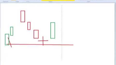 Stock Point Full Course Available | All Binary Trading Course Available | TMT | FF | Honest Trader |